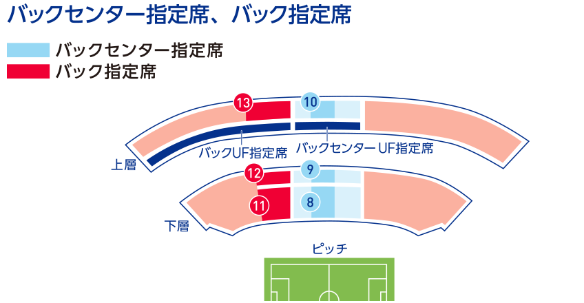 Back center reserved seat / Back reserved seat