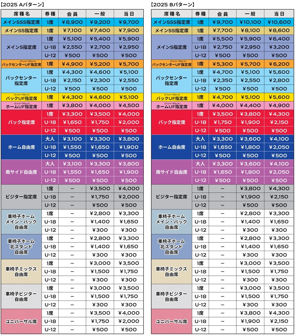 Price List